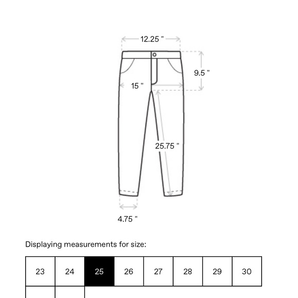 AGOLDE Sophie high rise jeans - Picture 8 of 8